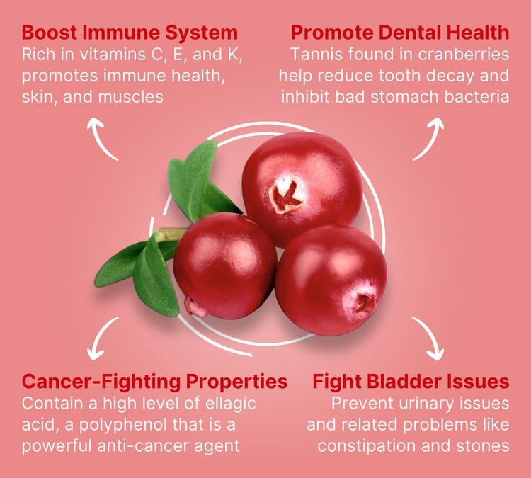 The Amazing Benefits of Cranberry