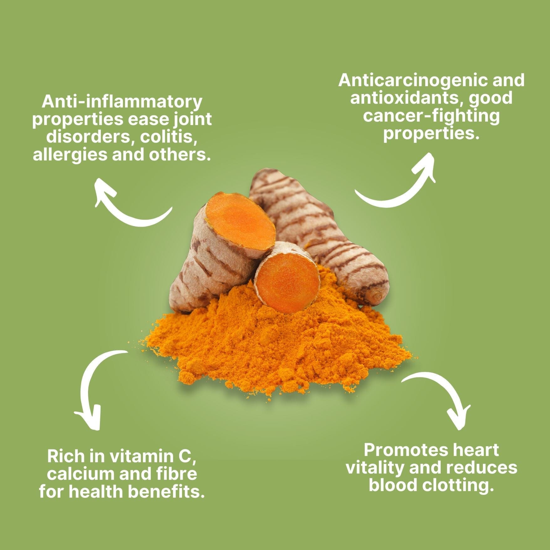 The Amazing Benefits of Turmeric